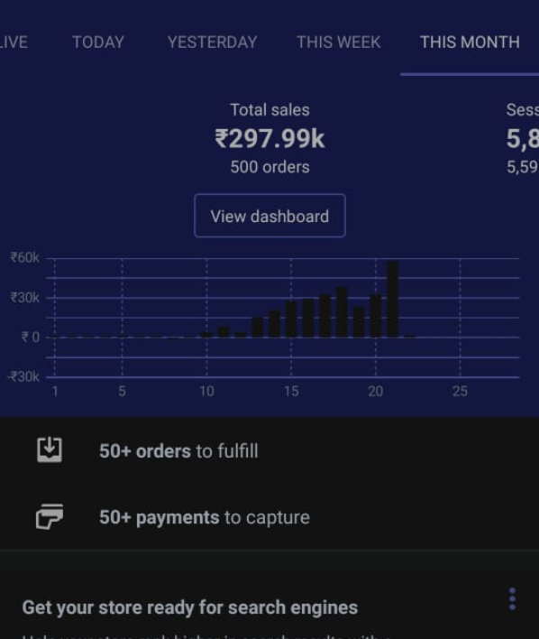 Analytics Screenshot